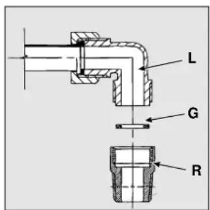Ariston Thermo PH 640 MS T - Raccordement gaz - 1