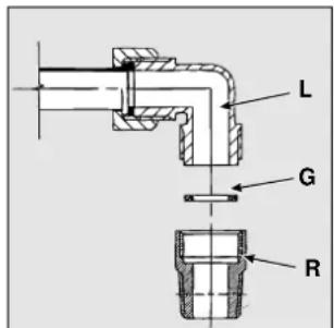 Ariston Thermo PH 640 M IB - Raccordement gaz - 1