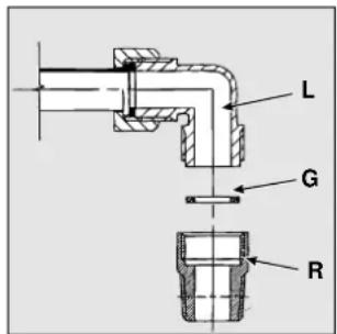 Ariston Thermo PH 631 MS R - Raccordement gaz - 1