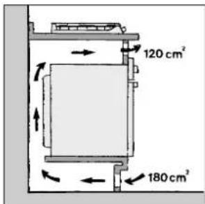 Ariston Thermo PH 631 MS R - Clamp Position for Clamp Position for H=30mm top H=40mm top - 6