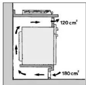 Ariston Thermo PH 604 - H=20mm top Back - 4