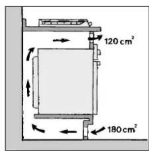 Ariston Thermo PH 604 - Position crochet pour derrière top h=20mm - 3