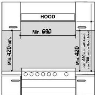 Ariston Thermo PH 604 - Installation of Built-in Cooktops - 1