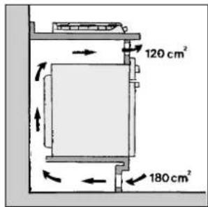 Ariston Thermo PH 604 - Posizione gancio per Dietro top H=20mm - 4