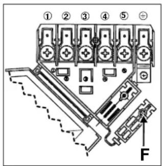 Ariston Thermo PH 604 - Raccordement électrique - 2