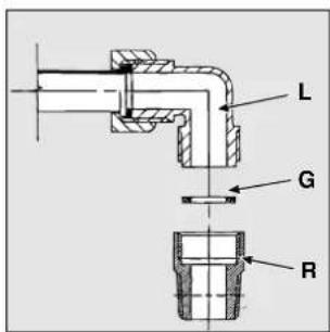 Ariston Thermo PF 760 AST - Raccordement gaz - 1