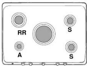 Ariston Thermo PF 760 AST - Cet appareil est conforme aux Directives Communautaires suivantes: - 2