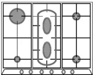 Ariston Thermo PF 760 AST - Quelques conseils pratiques pour mieux utiliser les brûleurs centraux "Demi-Poissonnière" - 2