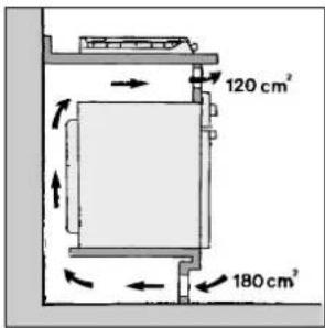 Ariston Thermo PF 760 AST - Instalação de planos da encaixe - 7