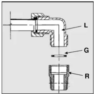 Ariston Thermo PF 760 AST - Gasanschluß - 1