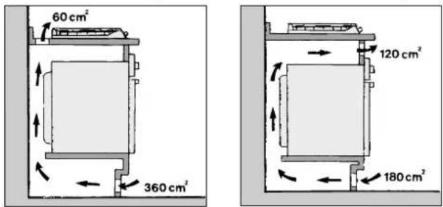 Ariston Thermo PF 760 AST - H=40mm top Back - 2