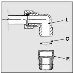 Ariston Thermo PF 760 AST - Het installeren van inbouwkookplaten - 9