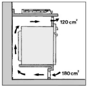 Ariston Thermo PF 760 AST - Installation der Einbaukochmulde - 7