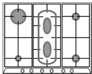 Ariston Thermo PF 760 AST - Consejos prácticos para uso de los mecheros centrales "Semi-Elíptica" - 2