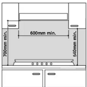 Ariston Thermo PF 760 AST - Instalación de los planos componibles - 1