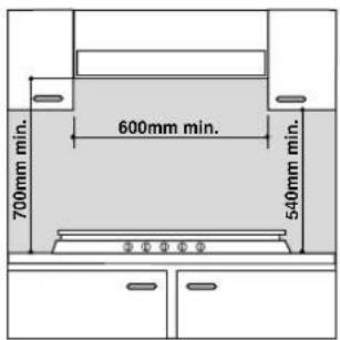 Ariston Thermo PF 760 AST - Het installeren van inbouwkookplaten - 1