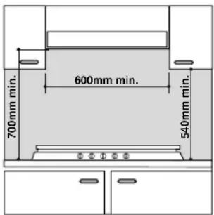 Ariston Thermo PF 760 AST - Installation des tables à encastrer - 1
