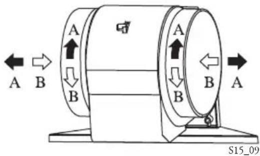 Ariston Thermo XH 90 - - GENERALITES - 6