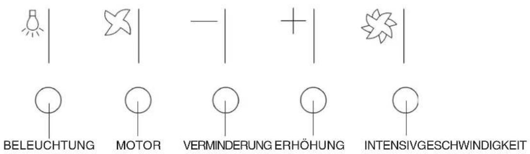Ariston Thermo HDMI 91 IX - Bedienung - 1