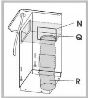 Ariston Thermo HDMI 91 IX - Segurança geral - 2