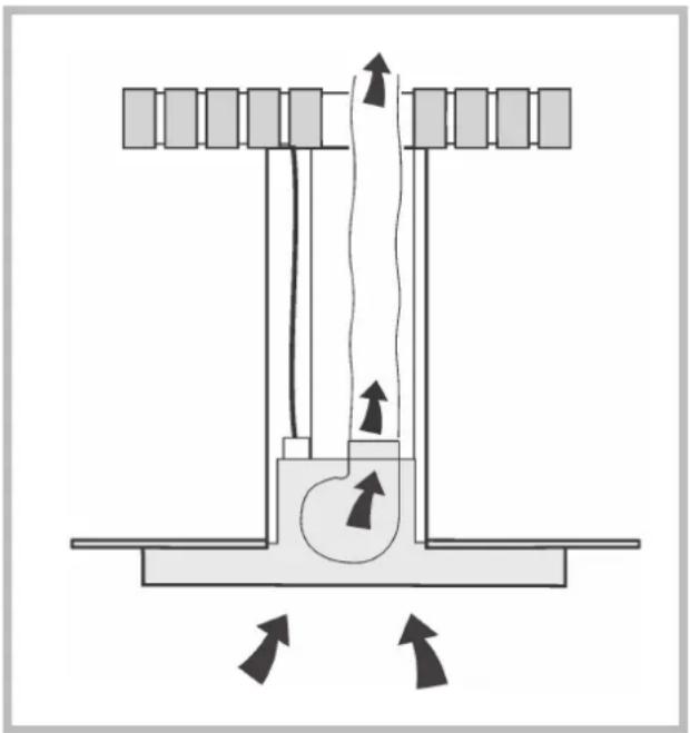 Ariston Thermo HDMI 91 IX - Ducting version - 1