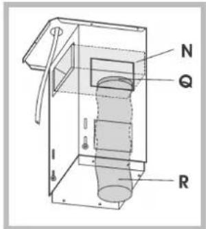 Ariston Thermo HDMI 91 IX - Seguridad general - 1