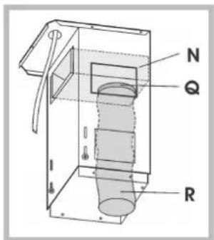 Ariston Thermo HDMI 91 IX - Zusammenfassung - 2