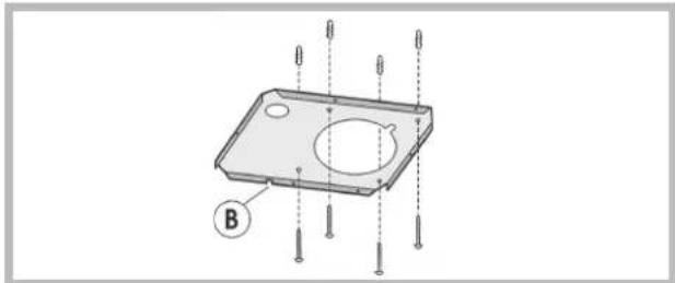 Ariston Thermo HDMI 91 IX - Montaggio - 1