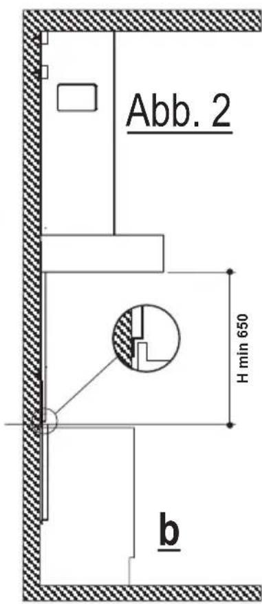 Ariston Thermo HDL 9 - Festlegung der Fixierlocher 1: - 2