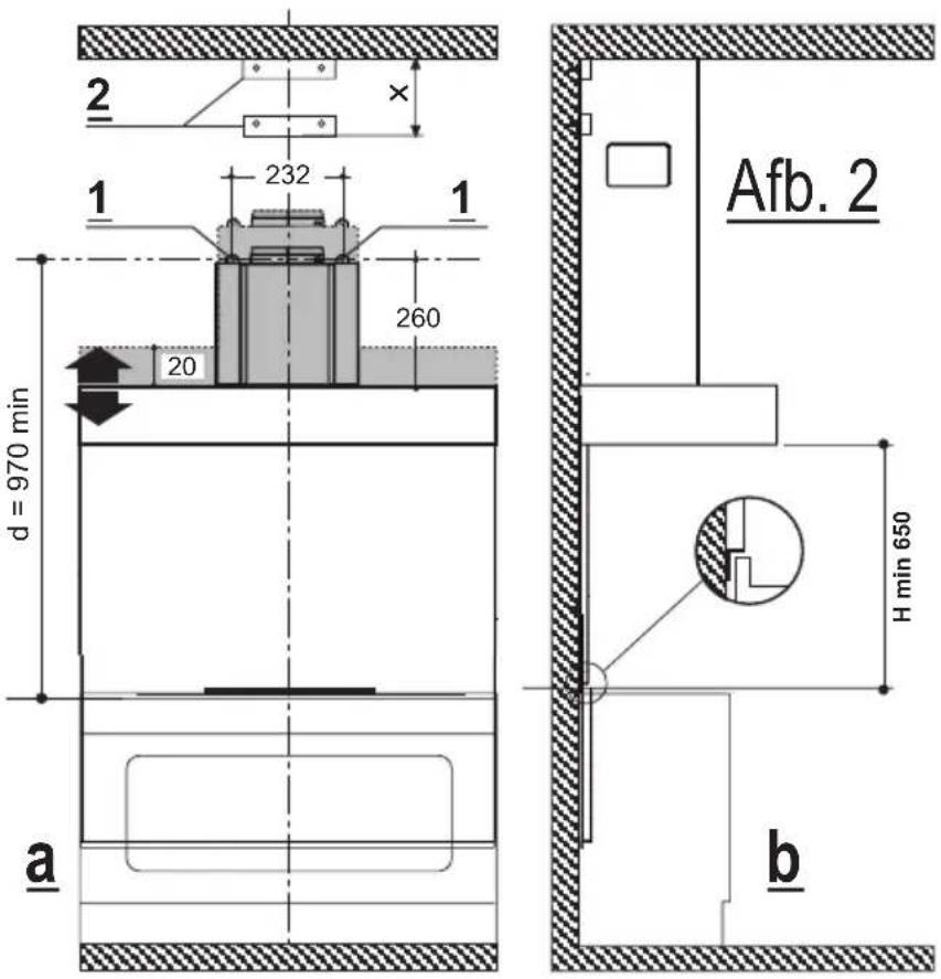 Ariston Thermo HDL 9 - Plaatsing van de beugels 2 - 1