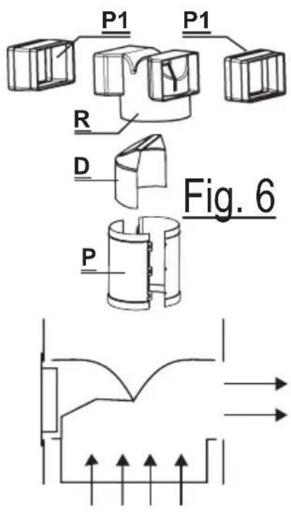 Ariston Thermo HDL 9 - - Connessione filtrante - 2