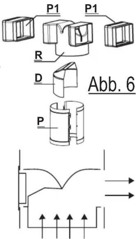 Ariston Thermo HDL 9 - Anschluss im Umluftbetrieb - 1