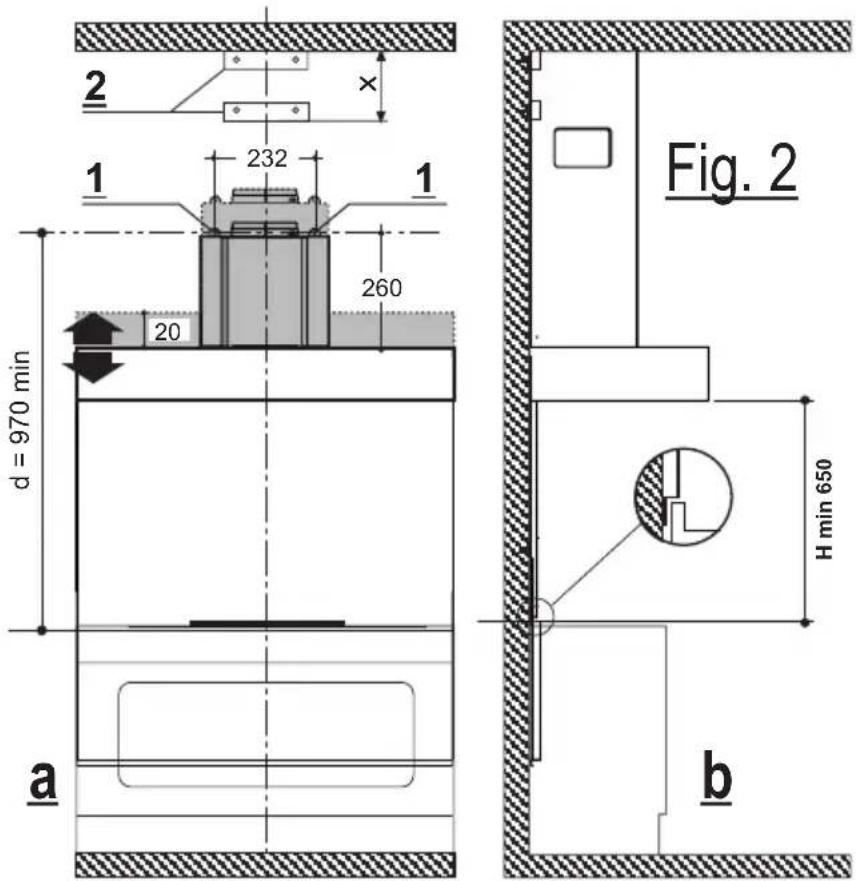 Ariston Thermo HDL 9 - Montaggio delle staffe di supporto e Fondale - 1