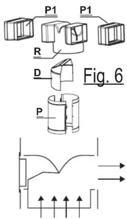 Ariston Thermo HDL 9 - - Recirculation fitting - 2