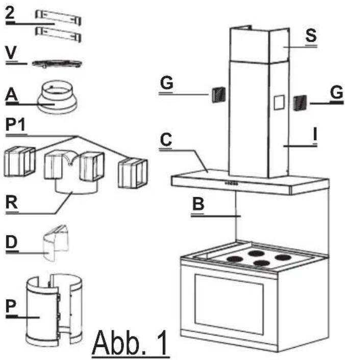 Ariston Thermo HDL 9 - Bestandteile - 1