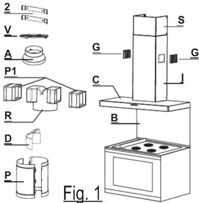 Ariston Thermo HDL 9 - Components - 1