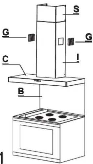 Ariston Thermo HDL 9 - Componenti - 2