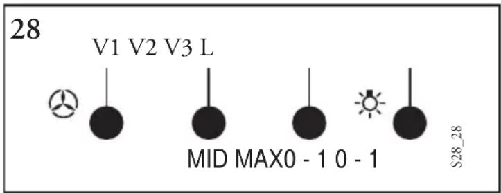 Ariston Thermo HDM 9 IX - Quadro comandi - 1