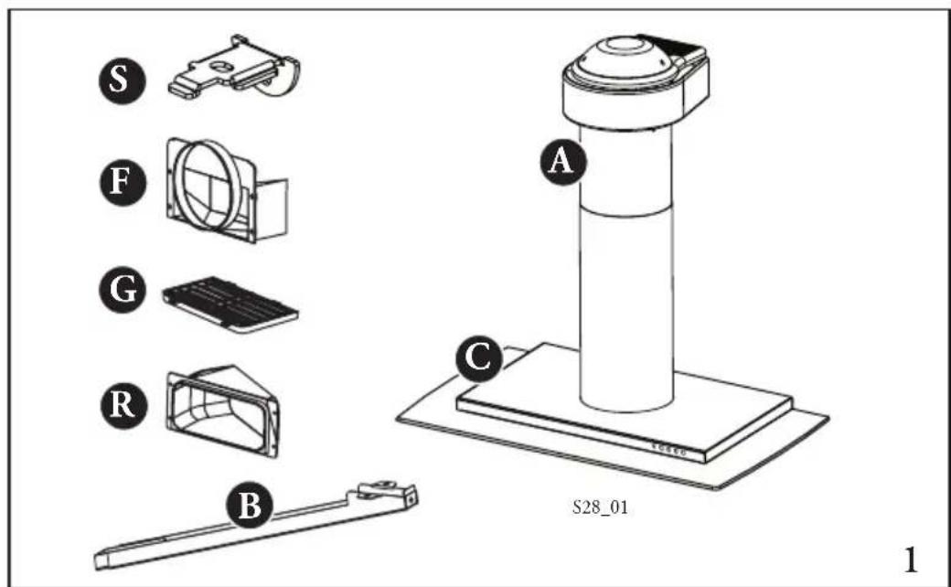 Ariston Thermo HDM 9 IX - - COMPONENTES - 1