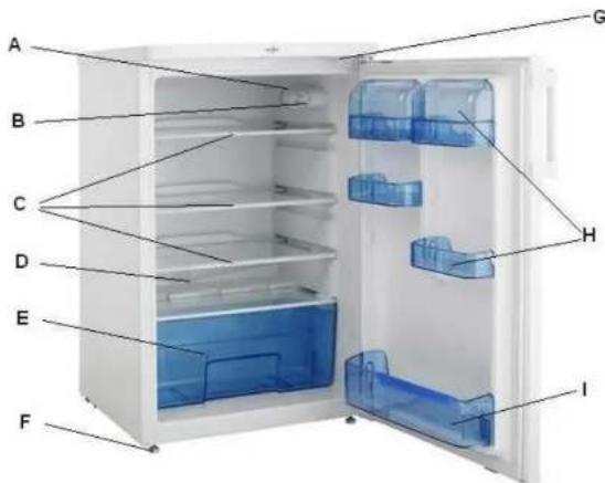 Coolsteel SKS150 - Beschrijving van het apparatus - 1