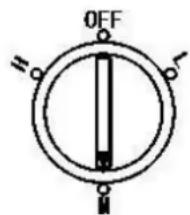 Dunavox DAH12.48PC - HOW TO USE THE CONTROL BUTTON: - 1