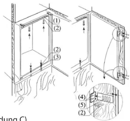 M-SYSTEM MKRV88 - Installation (Abbildung C) - 2