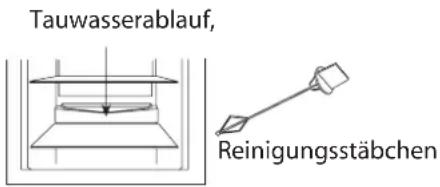 M-SYSTEM MKRV88 - Abtauen des Kuhlabteils - 1