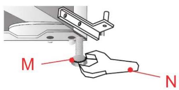 M-SYSTEM MKR88 - Bediening - 3
