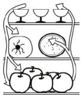 M-SYSTEM MKRV122 - Storage or for daily consumption. - 1