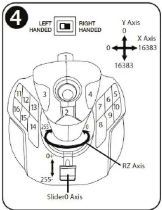 THRUSTMASTER T.16000M FCS SPACE SIM DUO - 技术特性 ① - 2