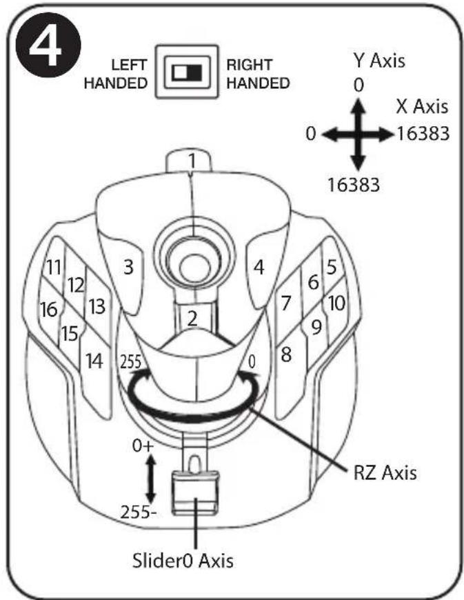 THRUSTMASTER T.16000M FCS SPACE SIM DUO - CARATTERISTICHE TECNICHE 1 - 7