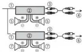 PIONEER DEHS2000UI - Eindversterker (afzonderlijk verkocht) - 1