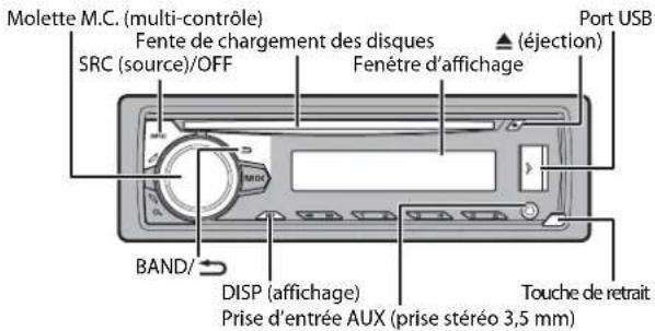 PIONEER DEHS2000UI - Fonctionnement de base - 1