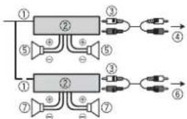 PIONEER DEHS2000UI - Power amp (sold separately) - 1